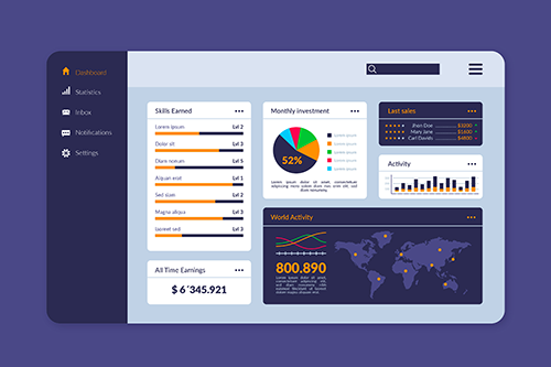 Dashboard análisis de datos
